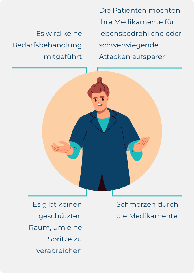 Menschen, die mit hereditärem Angioödem (HAE) leben, sagen, dass es viele Faktoren gibt, die zu einer verzögerten Behandlung führen können. Finden Sie heraus, was diese sind: https://bit.ly/4569H4G. #MindtheHAEAttack