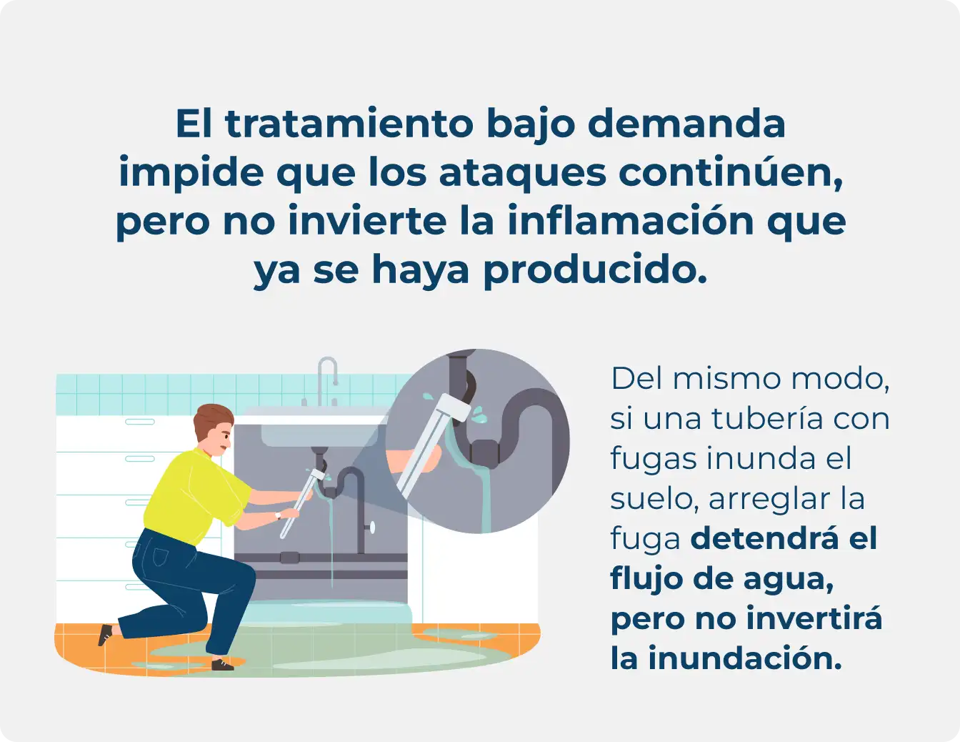 El angioedema hereditario (AEH) es una afección infrecuente que causa hinchazón. El tratamiento bajo demanda impide que los ataques continúen, pero no invierte la hinchazón que ya haya ocurrido. Más información aquí: https://bit.ly/4569H4G. #MindtheHAEattack
