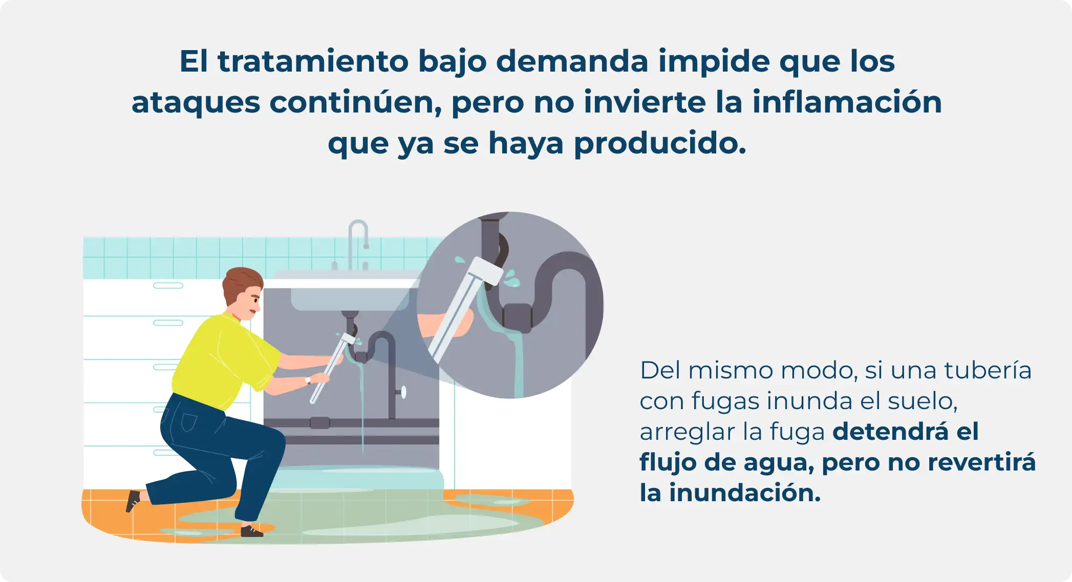 El angioedema hereditario (AEH) es una afección infrecuente que causa hinchazón. El tratamiento bajo demanda impide que los ataques continúen, pero no invierte la hinchazón que ya haya ocurrido. Más información aquí: https://bit.ly/4569H4G. #MindtheHAEattack