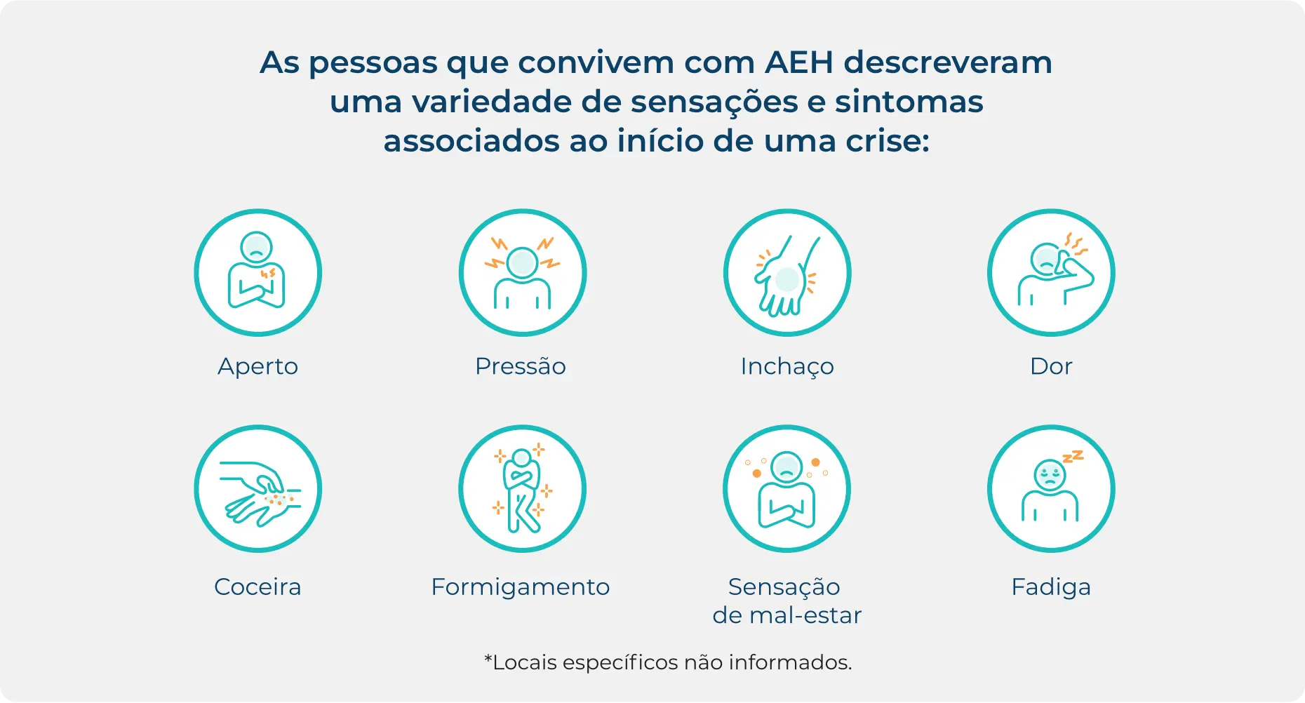 Infográfico sobre como as pessoas que convivem com AEH descrevem a sensação de início da crise.