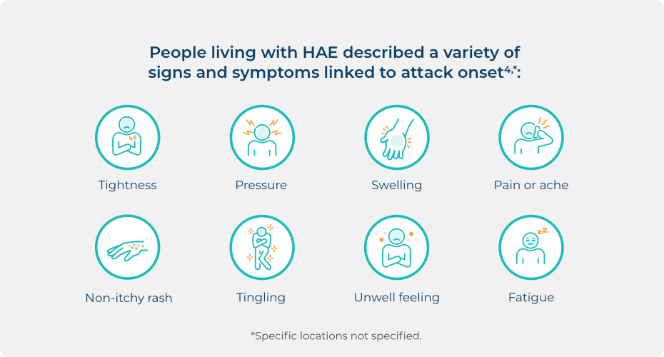 List of sensations and feelings people living with HAE describe that are linked to the onset of an attack.